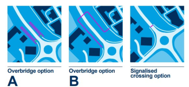 Proposed crossings